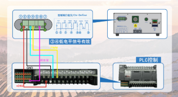 超高頻感應加熱設備，如何應對微小及超薄工件加熱的均勻性挑戰？