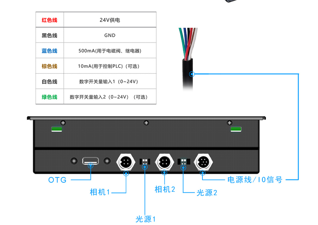CCD視覺檢測設備